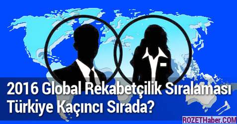 2016 Global Rekabetçilik Sıralamasında Türkiye Kaçıncı Sırada
