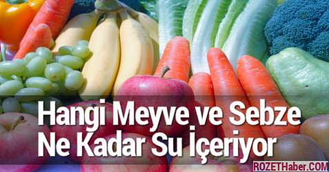 Hangi Meyve ve Sebze Ne Kadar Su İçeriyor