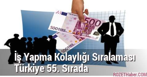 İş Yapma Kolaylığı Sıralaması Türkiye 55. Sırada