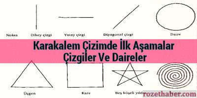 Karakalem Çizimde İlk Aşamalar - Çizgiler Ve Daireler