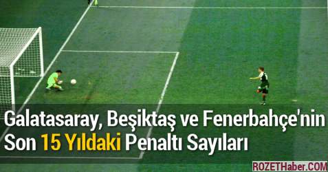 Son 15 Yılda Galatasaray Beşiktaş Fenerbahçe Penaltı Sayıları Son 15 Yılda Galatasaray Beşiktaş Fenerbahçe Penaltı Sayıları