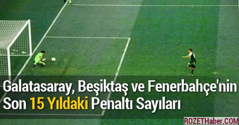 Son 15 Yılda Galatasaray Beşiktaş Fenerbahçe Penaltı Sayıları 