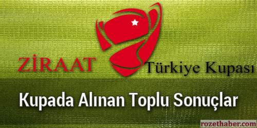 Ziraat Türkiye Kupası Son 16 Eşleşmeleri Haberi Ziraat Türkiye Kupası Son 16 Eşleşmeleri resmi