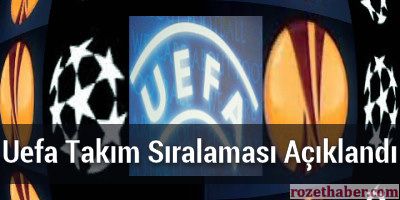 UEFA Kulüpler Sıralaması Ekim 2017 UEFA Kulüpler Sıralaması Ekim 2017
