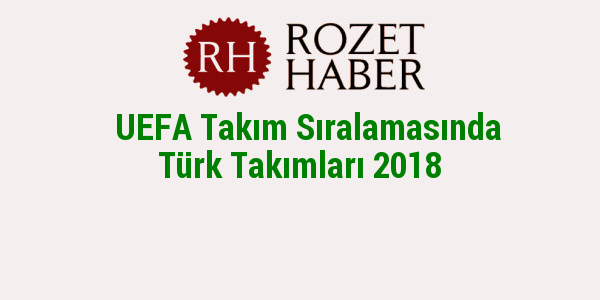 UEFA Takım Sıralamasında Türk Takımları 2018 UEFA Takım Sıralamasında Türk Takımları 2018